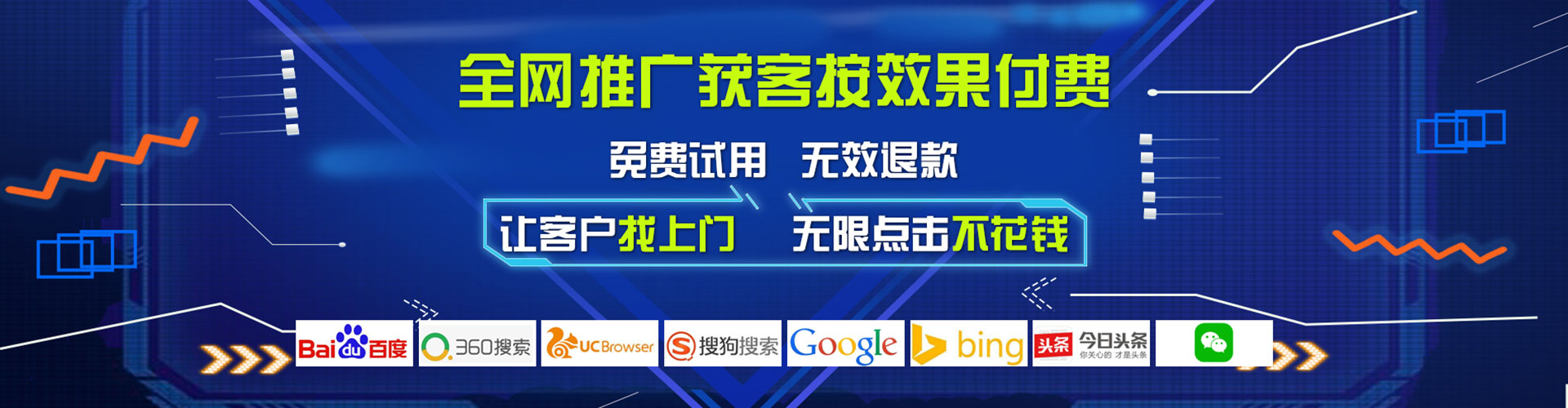 富锦sem托管